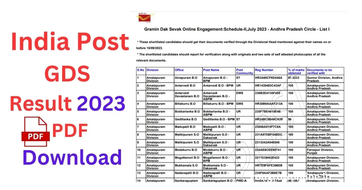 india post gds result 2023 pdf download list 2